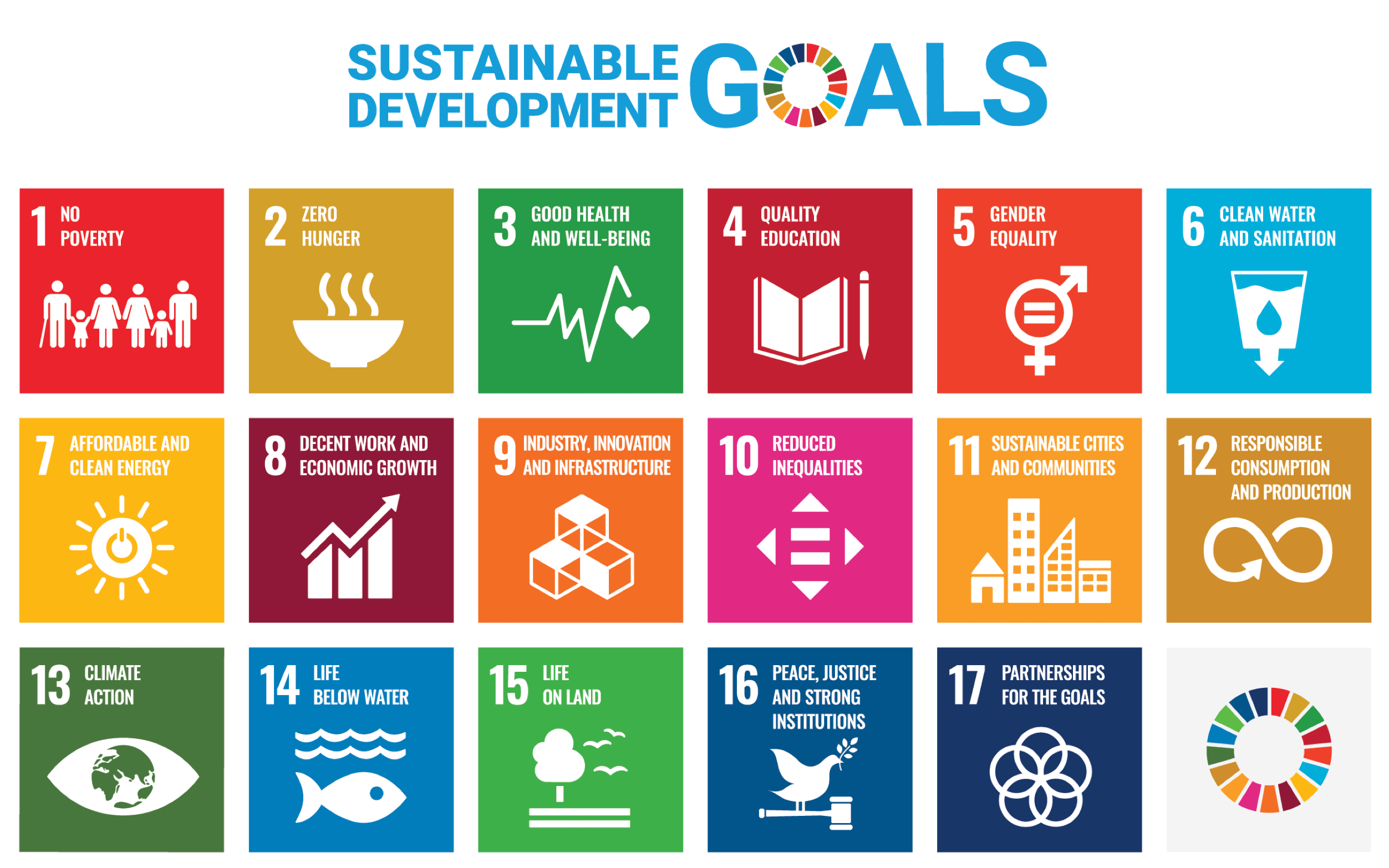 Sdgs 全国ローバースカウト会議